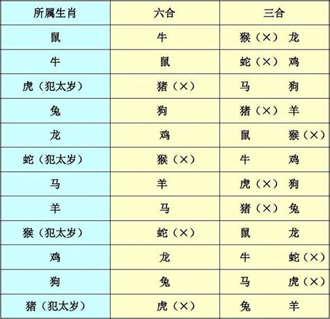 2013屬蛇|2013年属蛇是什么命 2013年属蛇的是什么命